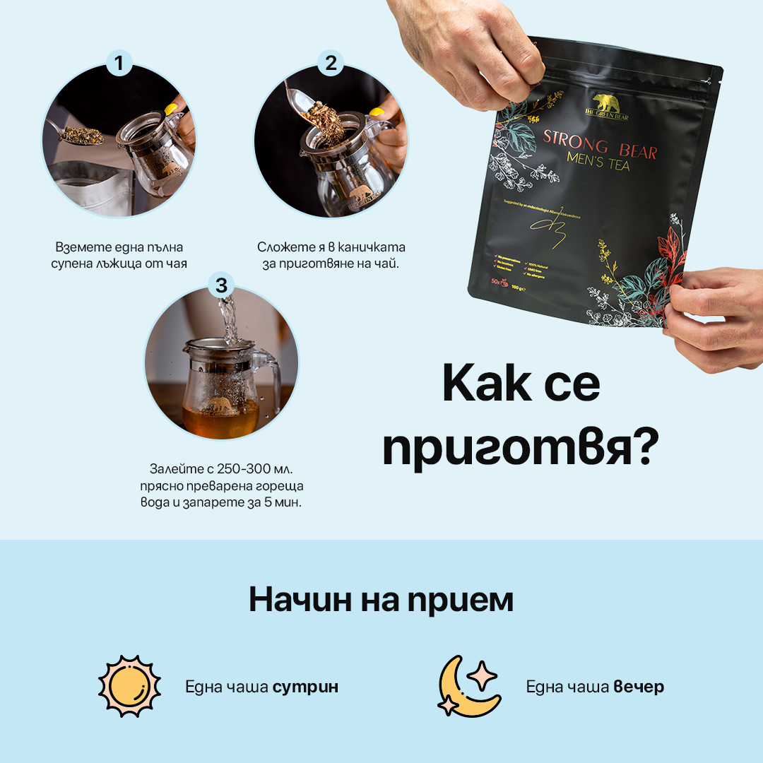 Чай за мъже Strong Bear – Men’s Energy Tea 160гр