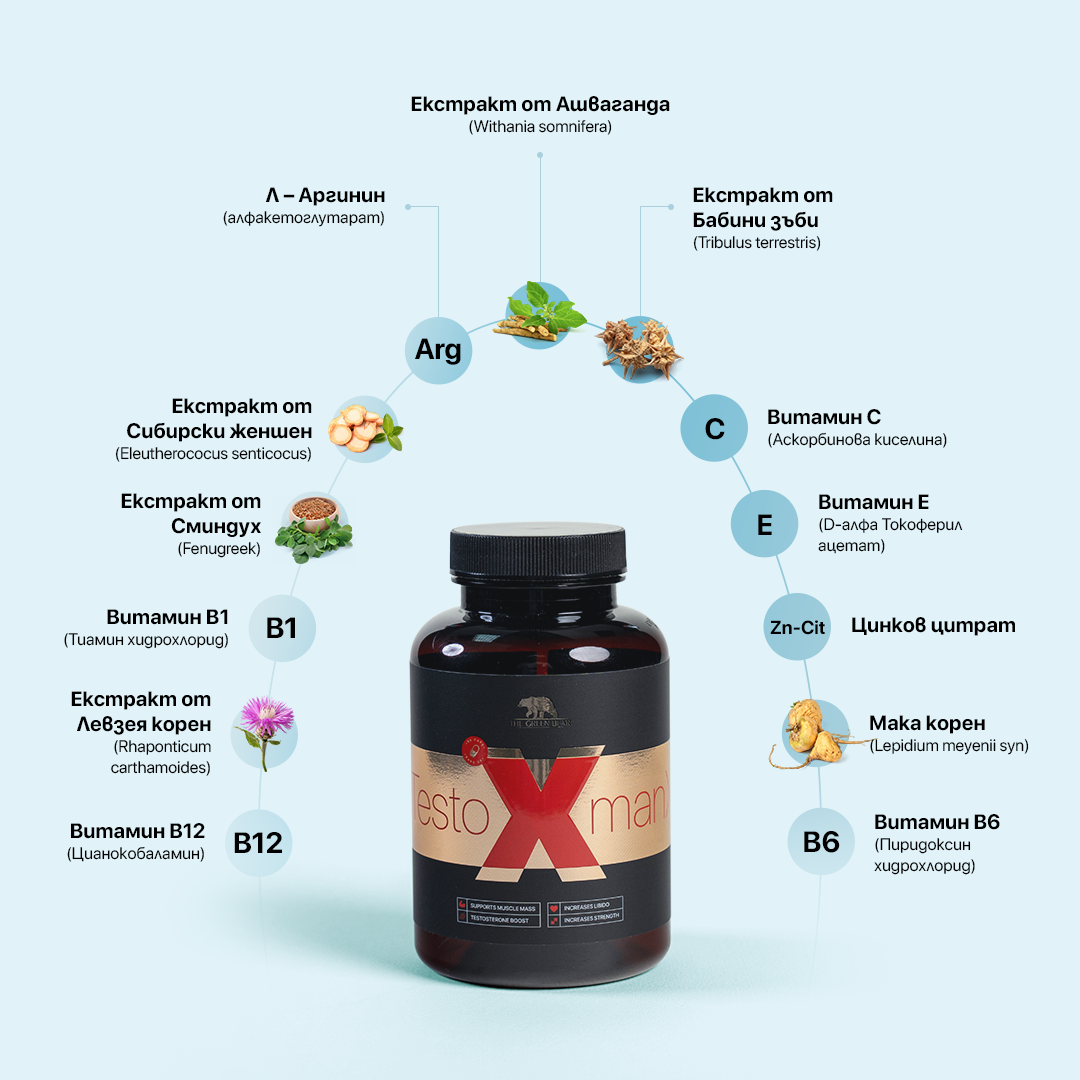 Testo Man X тесто бустер 60 капсули